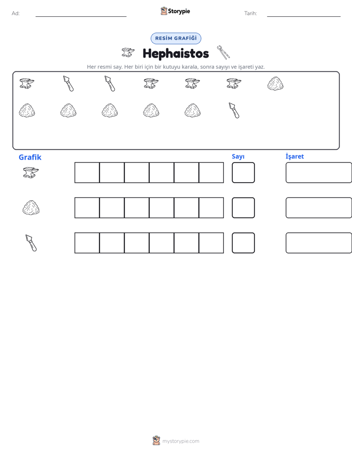 Say & Grafik