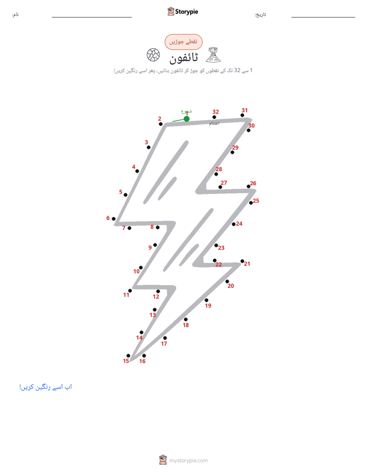 نقطے سے نقطے تک