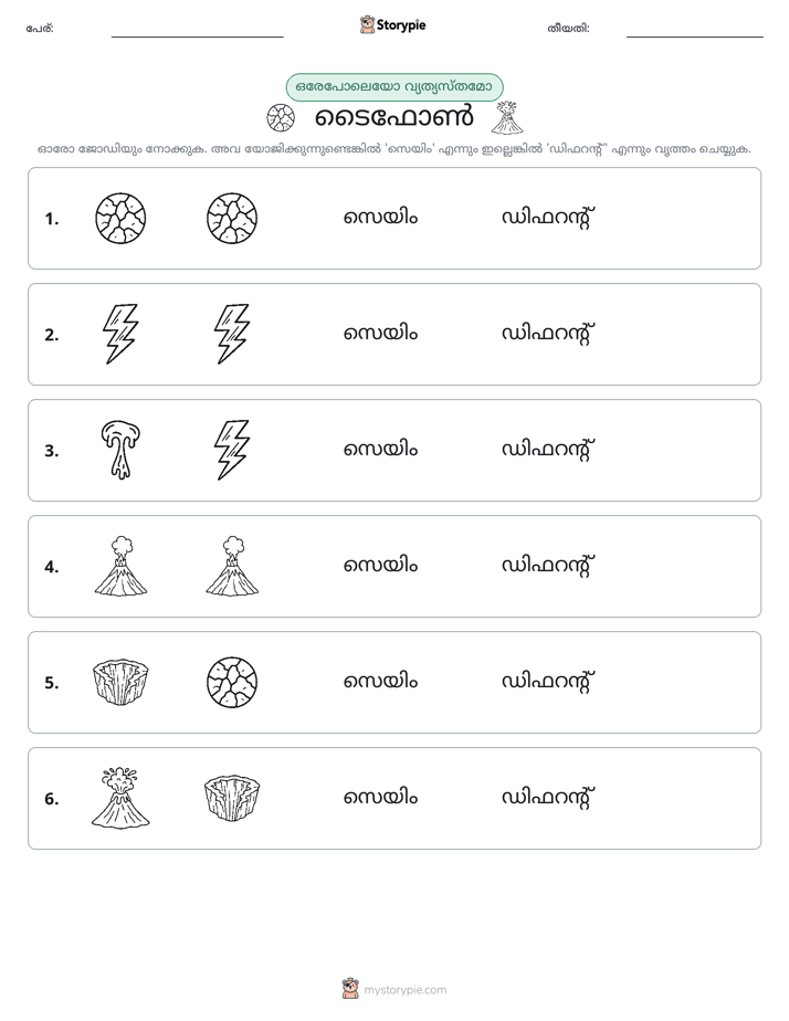 ഒന്നോ വ്യത്യാസമോ