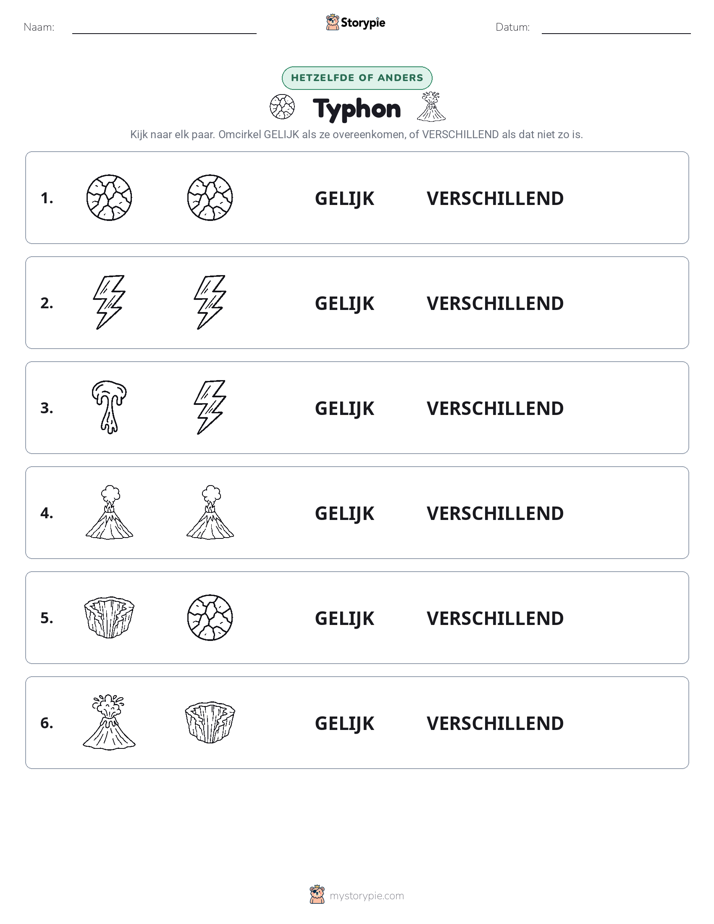 Zelfde of Verschillend