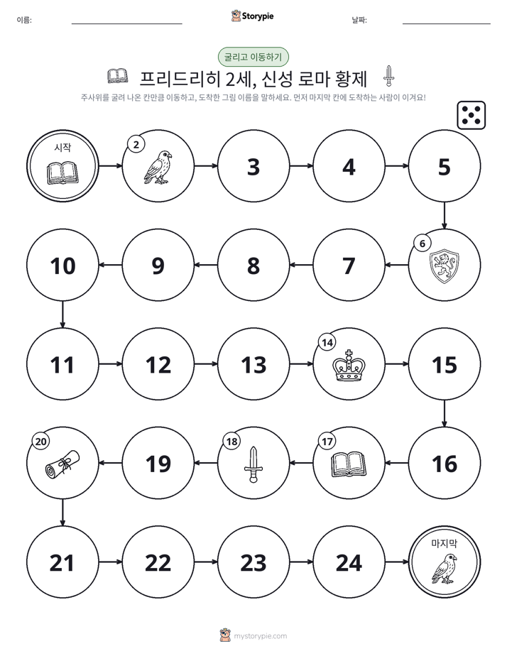 주사위 굴리고 이동하기 게임