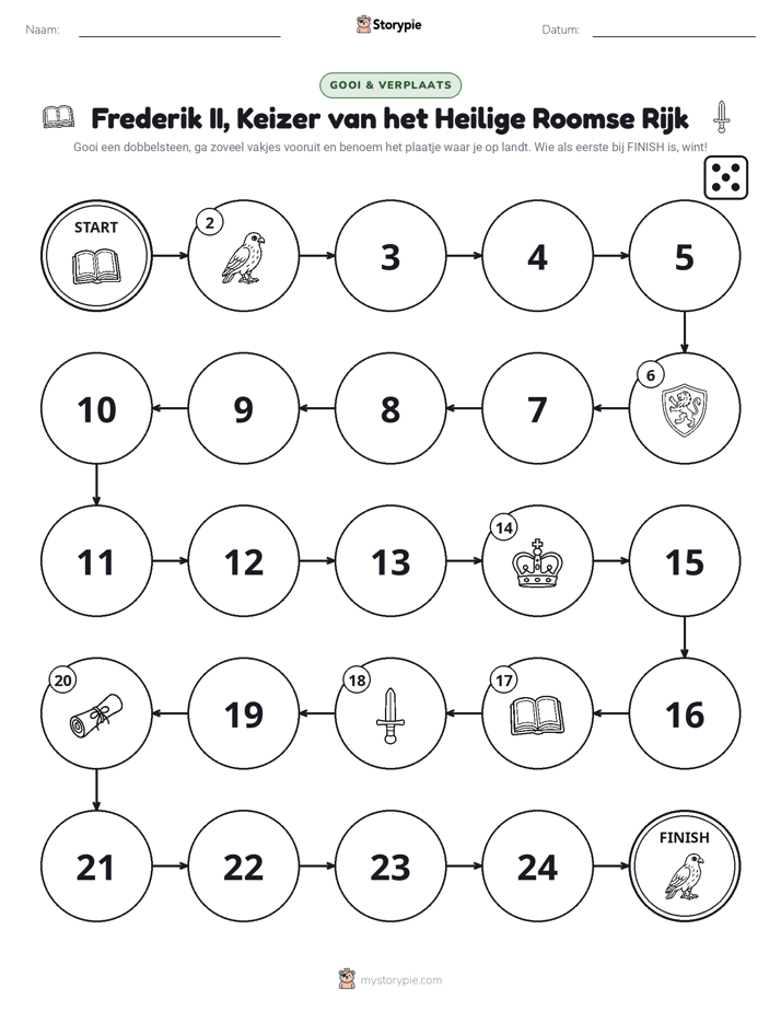Rol & Beweeg Spel