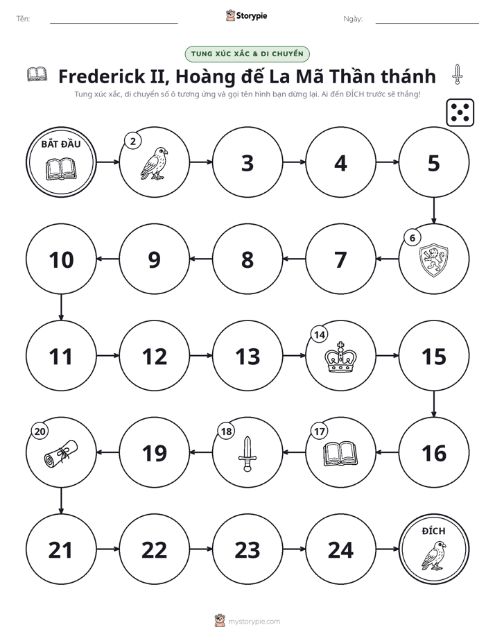 Trò Chơi Cuộn & Di Chuyển