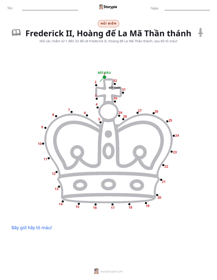 Nối Điểm