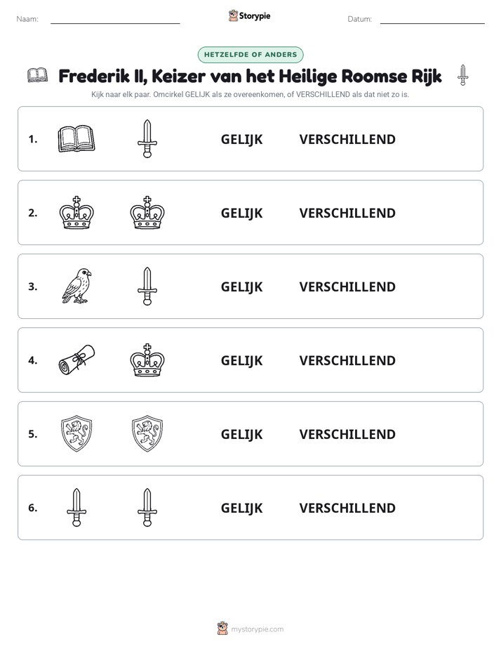 Zelfde of Verschillend