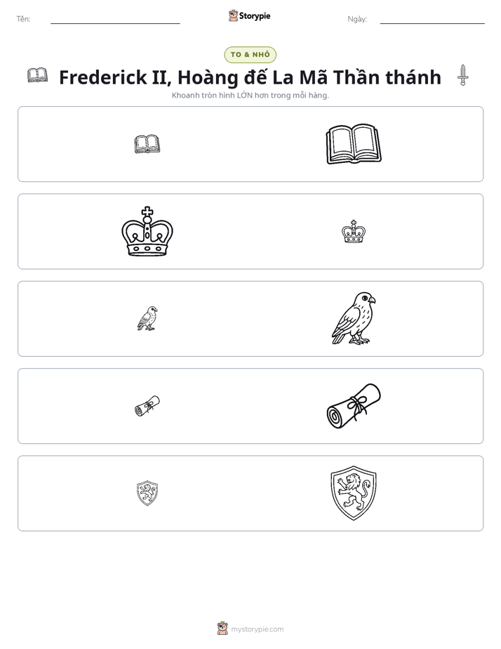 Phân Loại