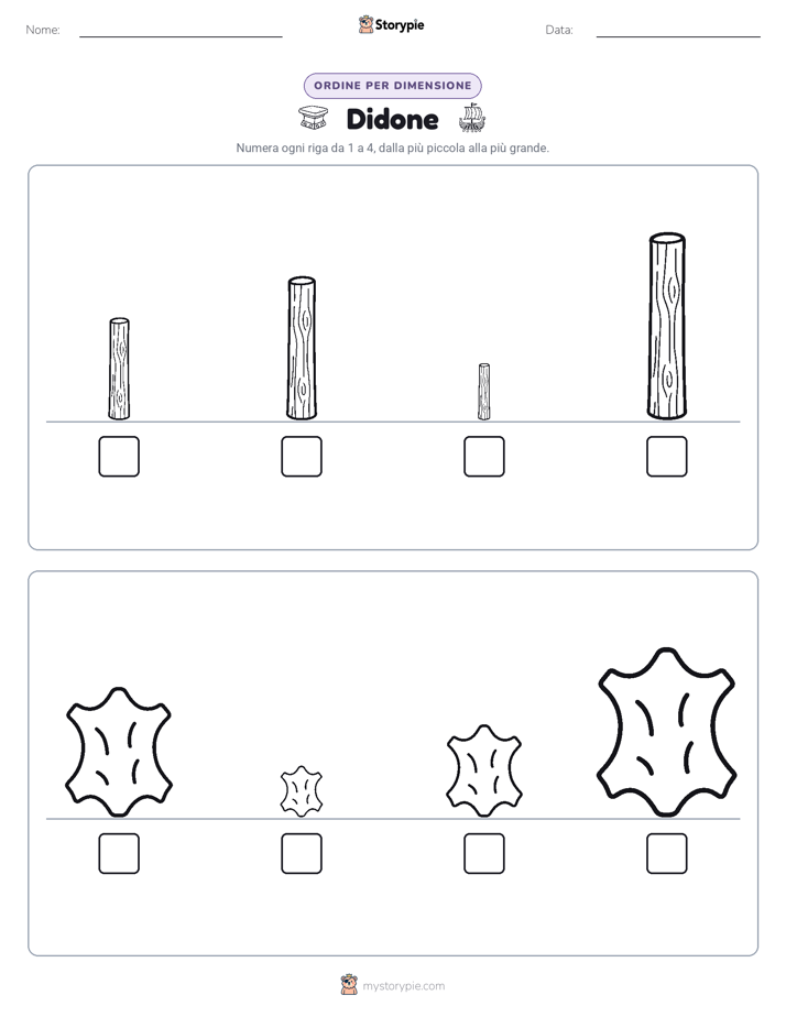 Ordine di Dimensione