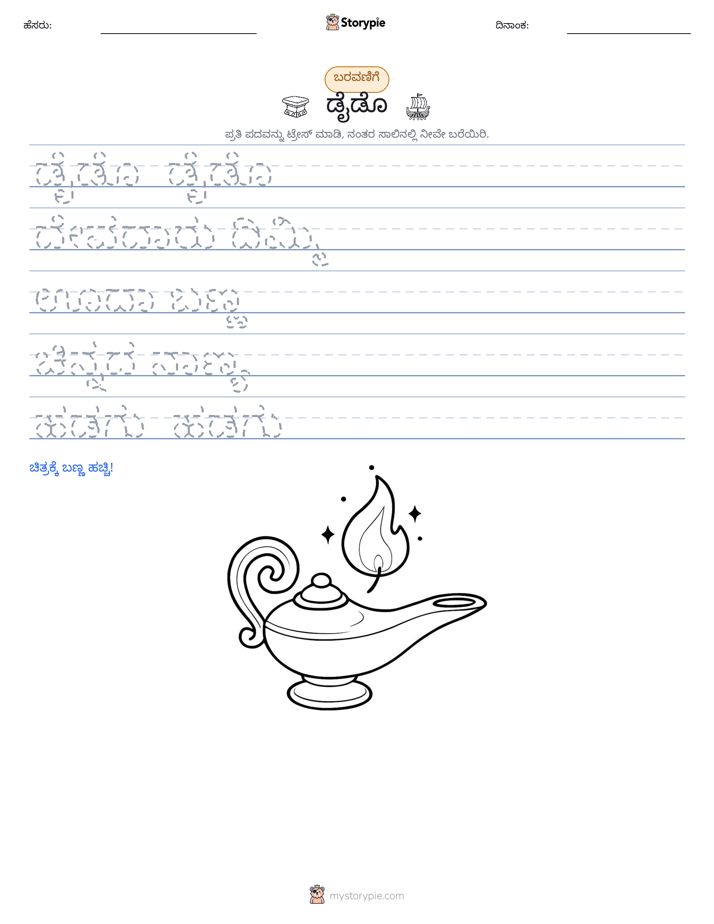 ಲೇಖನ ಅಭ್ಯಾಸ