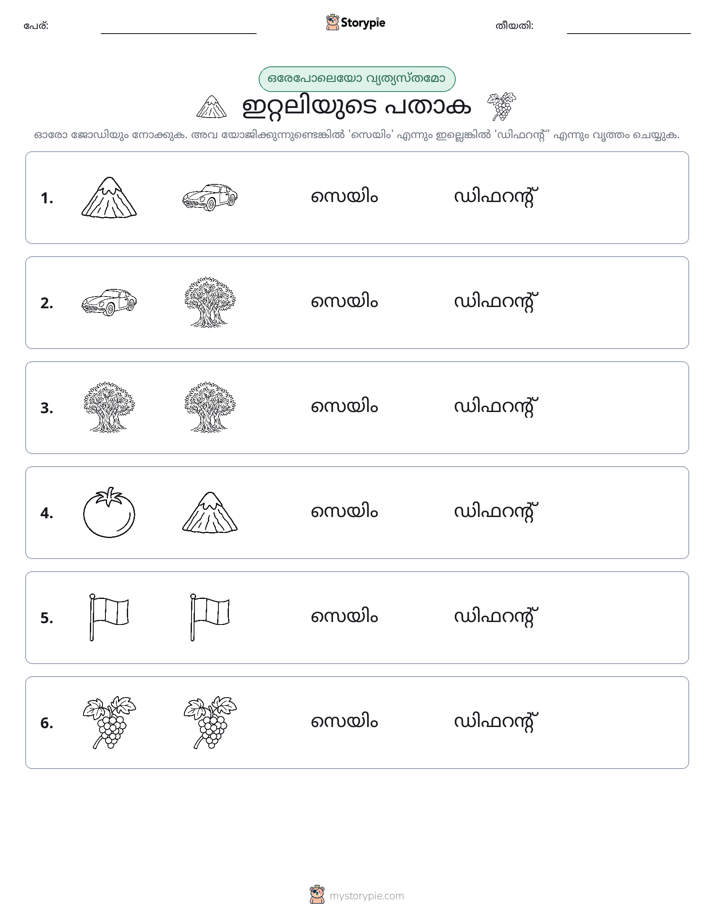 ഒന്നോ വ്യത്യാസമോ