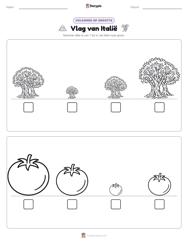 Grootte Volgorde