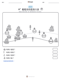 葡萄牙的若昂六世 可打印工作表预览