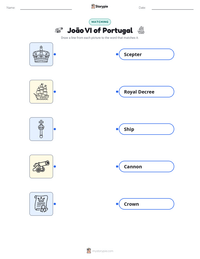 João VI of Portugal printable worksheet preview