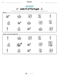 João VI of Portugal printable worksheet preview