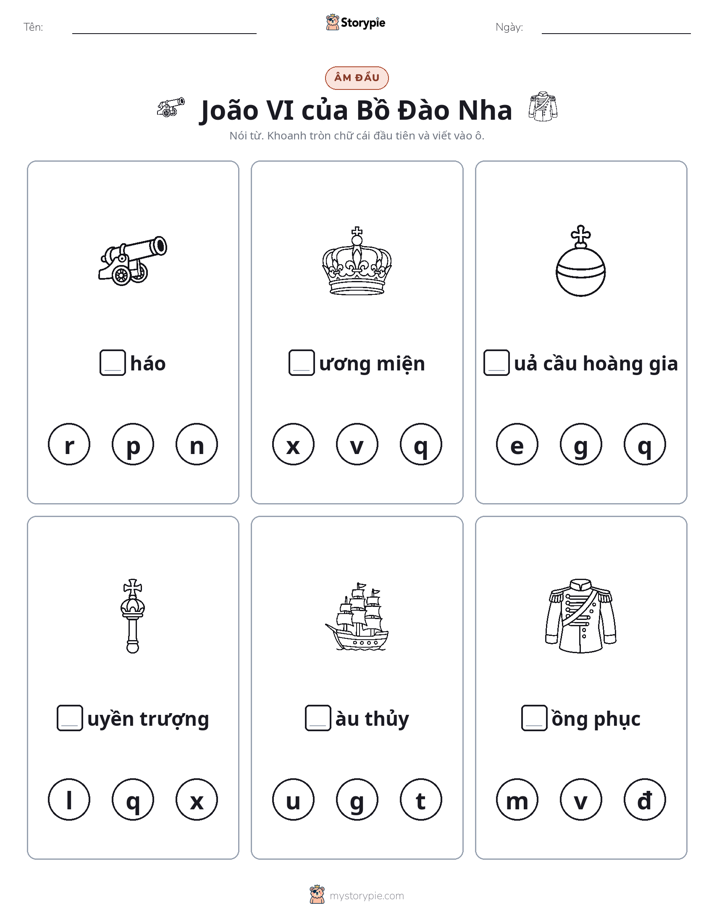 Âm Đầu