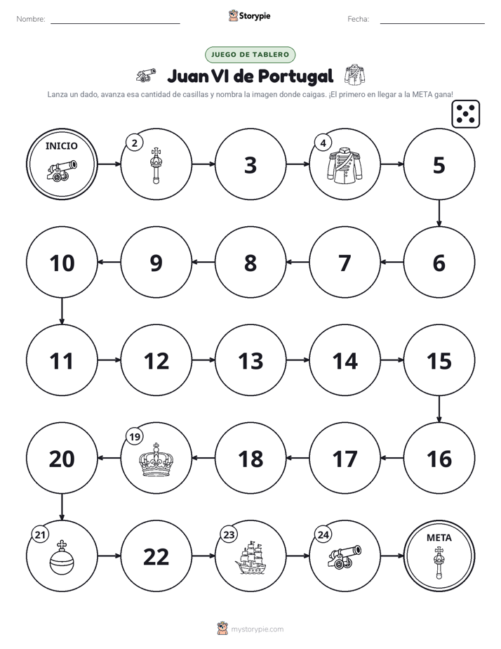 Juego de Rueda y Avanza