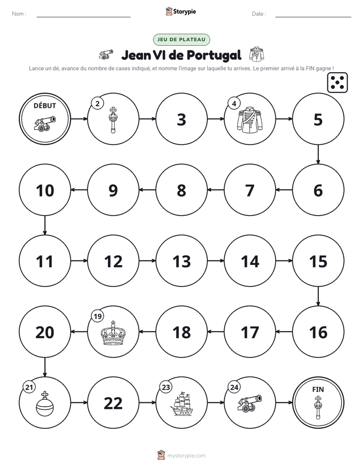 Jeu de Rouler & Avancer