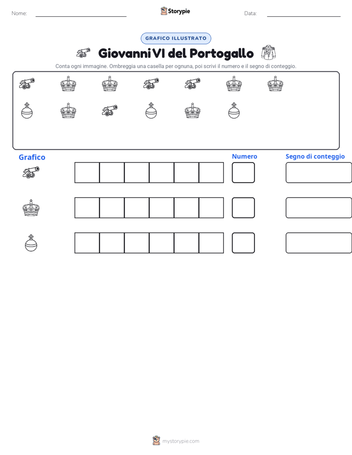 Conta & Grafica