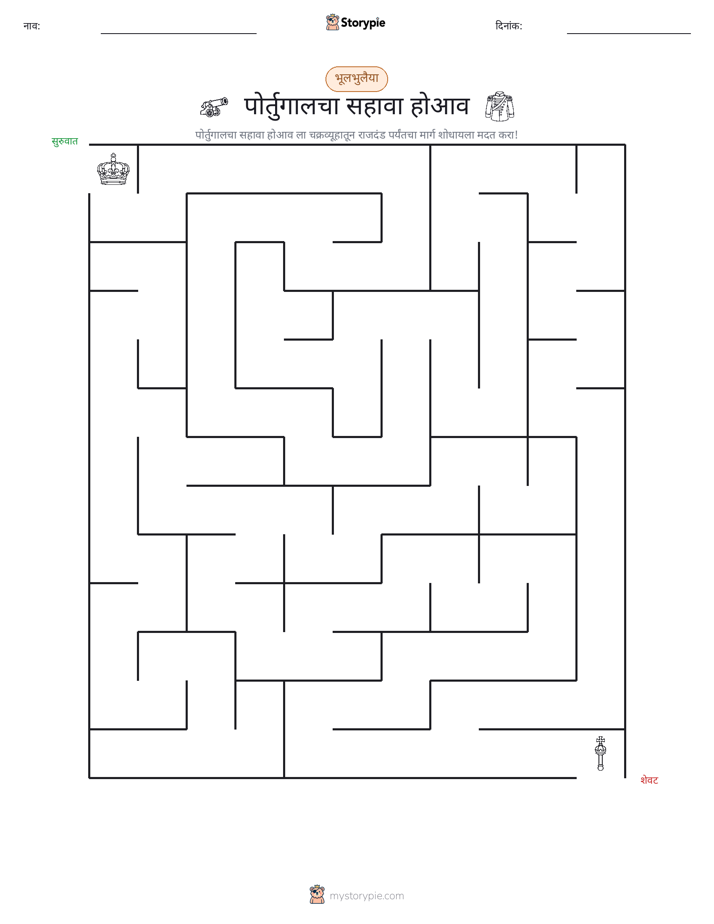 भ्रमणिका