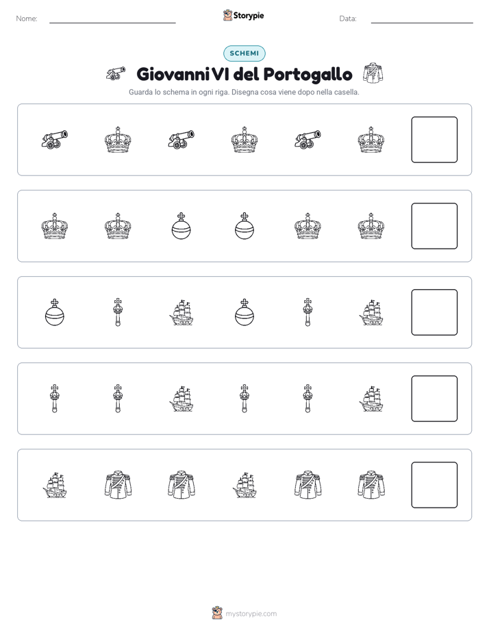 Pattern
