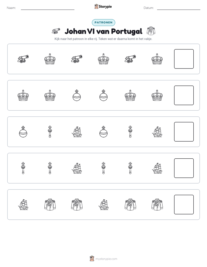 Patronen