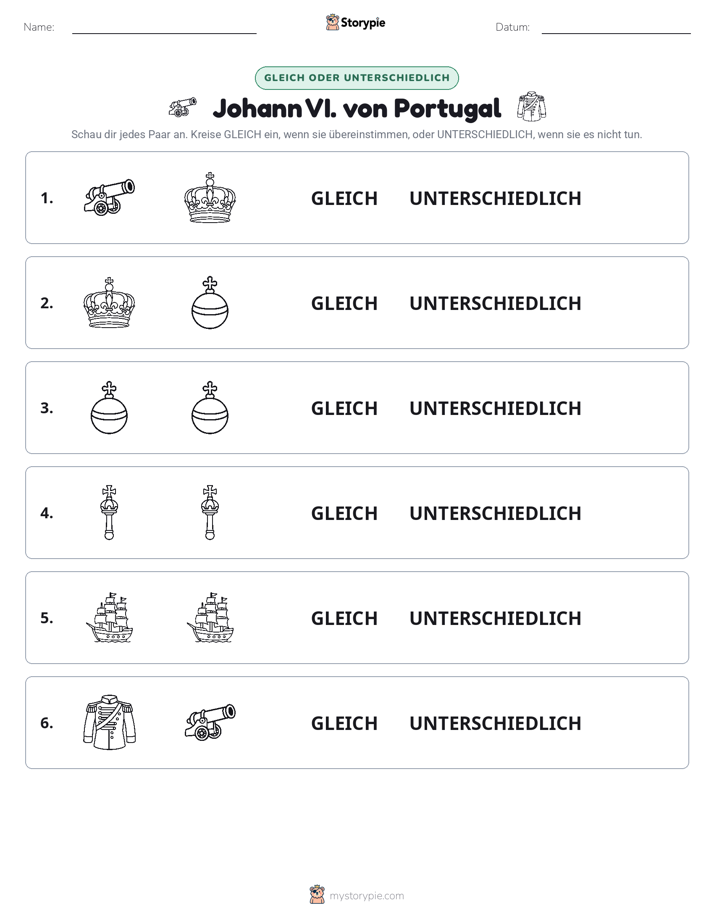 Gleich oder Anders
