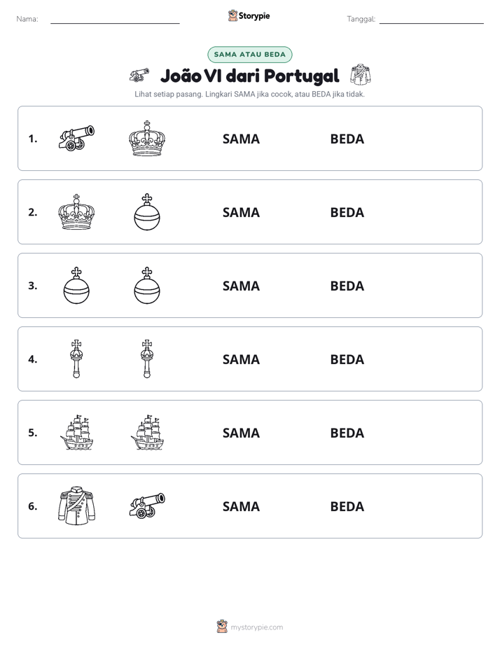 Sama atau Berbeda