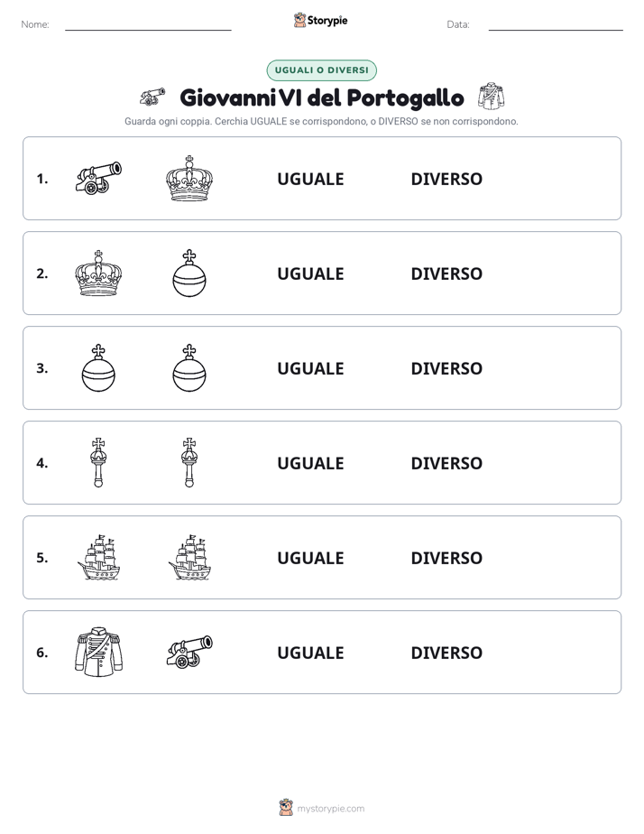 Stesso o Diverso