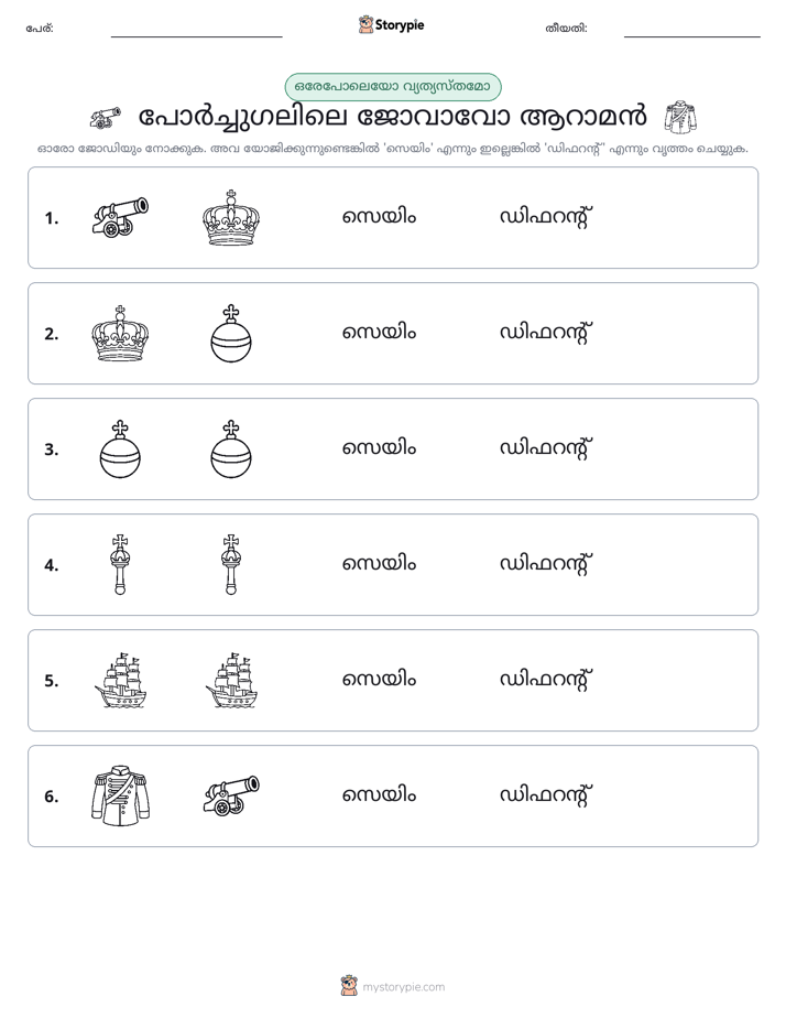 ഒന്നോ വ്യത്യാസമോ