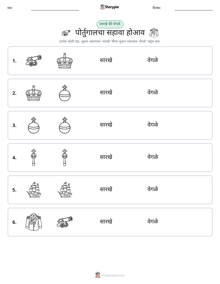 समान की भिन्न