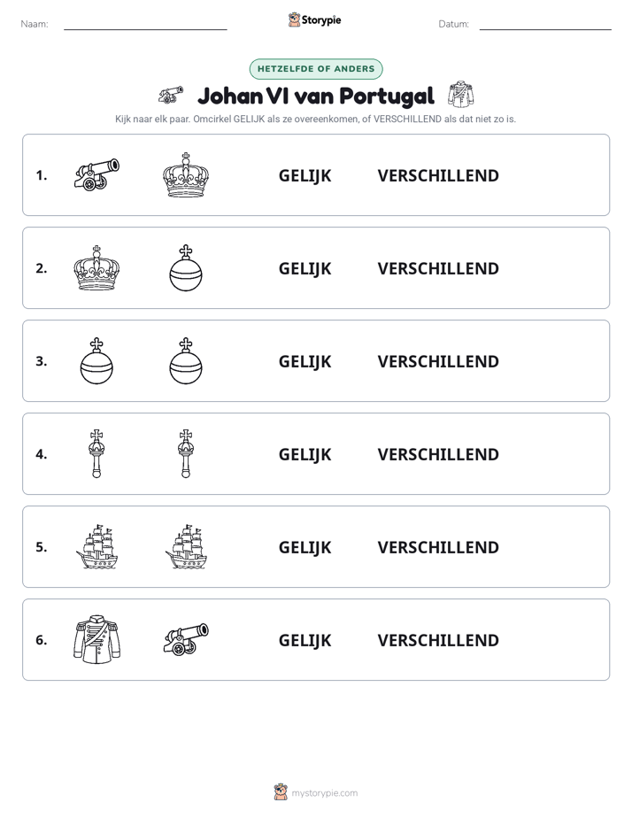 Zelfde of Verschillend