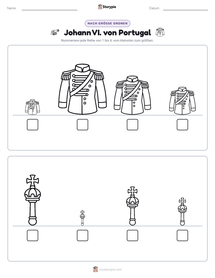 Größenordnung