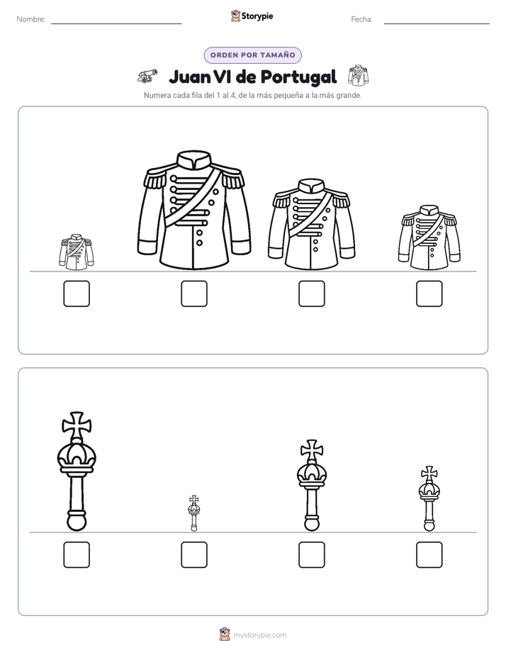 Orden de Tamaños