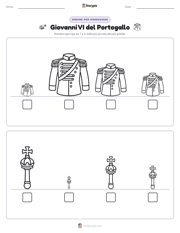 Ordine di Dimensione