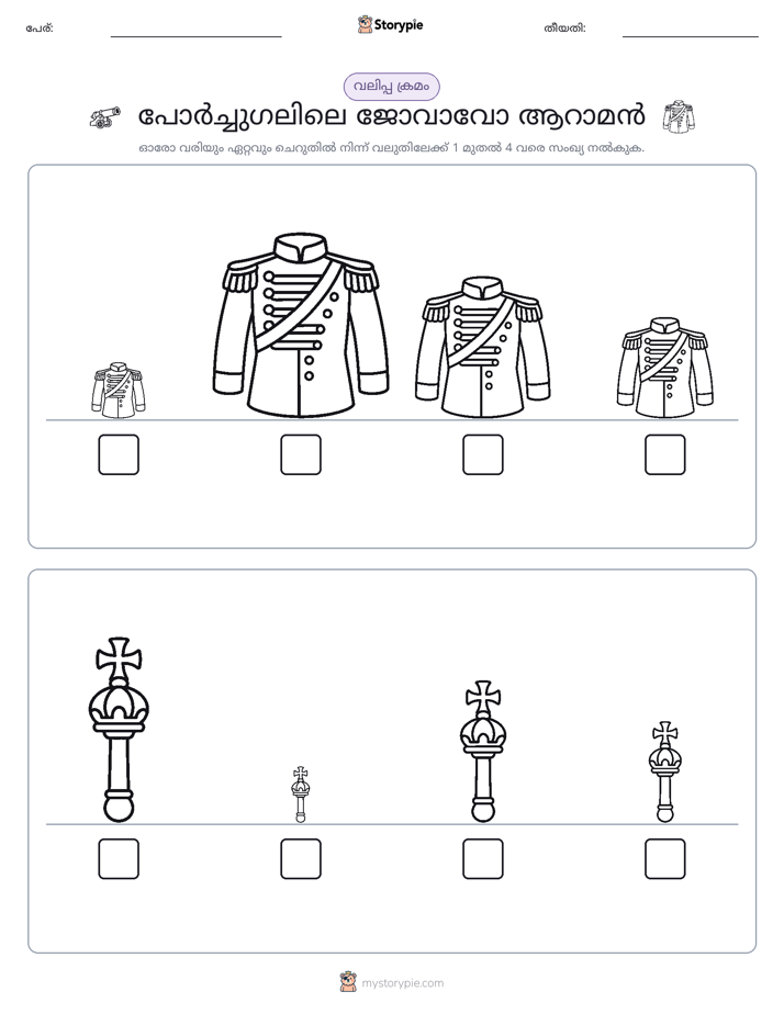 വലുപ്പം ക്രമം