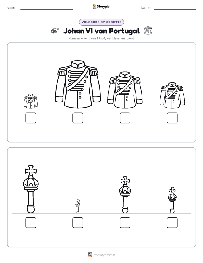 Grootte Volgorde