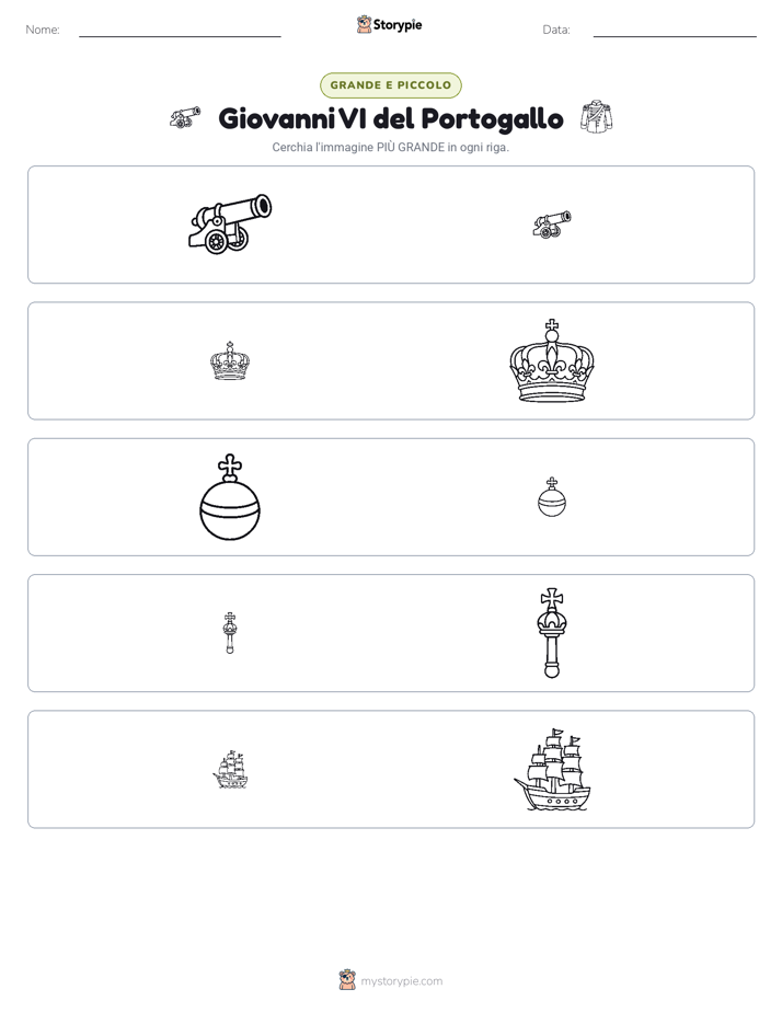 Ordinamento