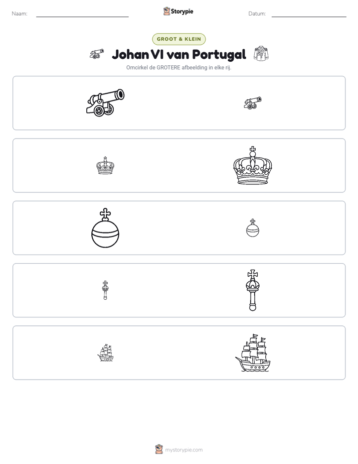 Sorteren