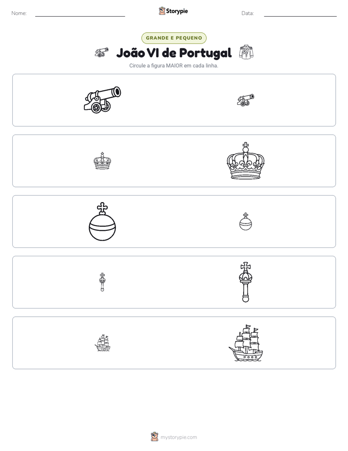 Classificação