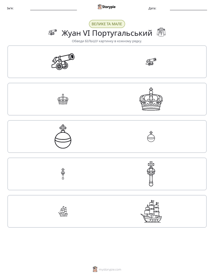 Сортування