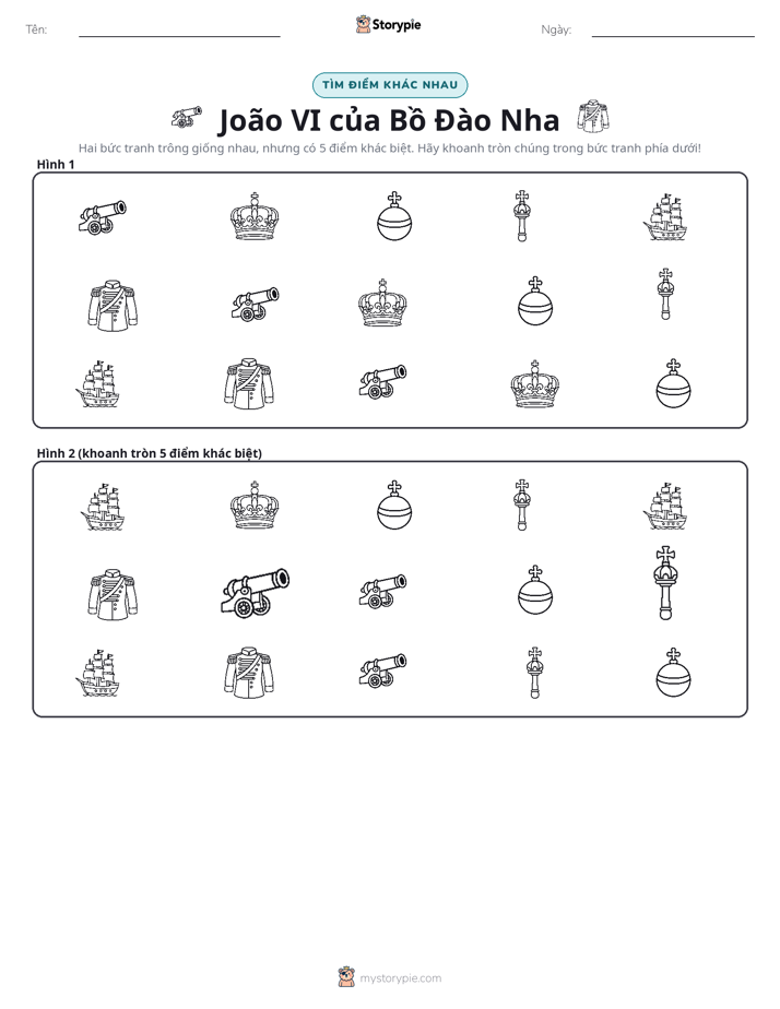 Tìm Sự Khác Biệt