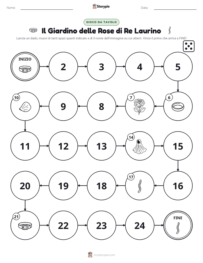 Gioco di Ruolo & Movimento