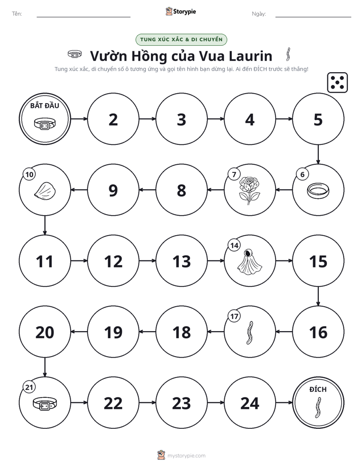 Trò Chơi Cuộn & Di Chuyển