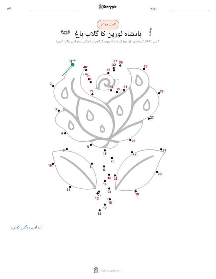 نقطے سے نقطے تک