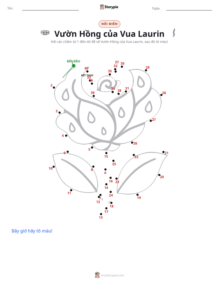 Nối Điểm