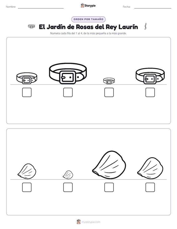 Orden de Tamaños