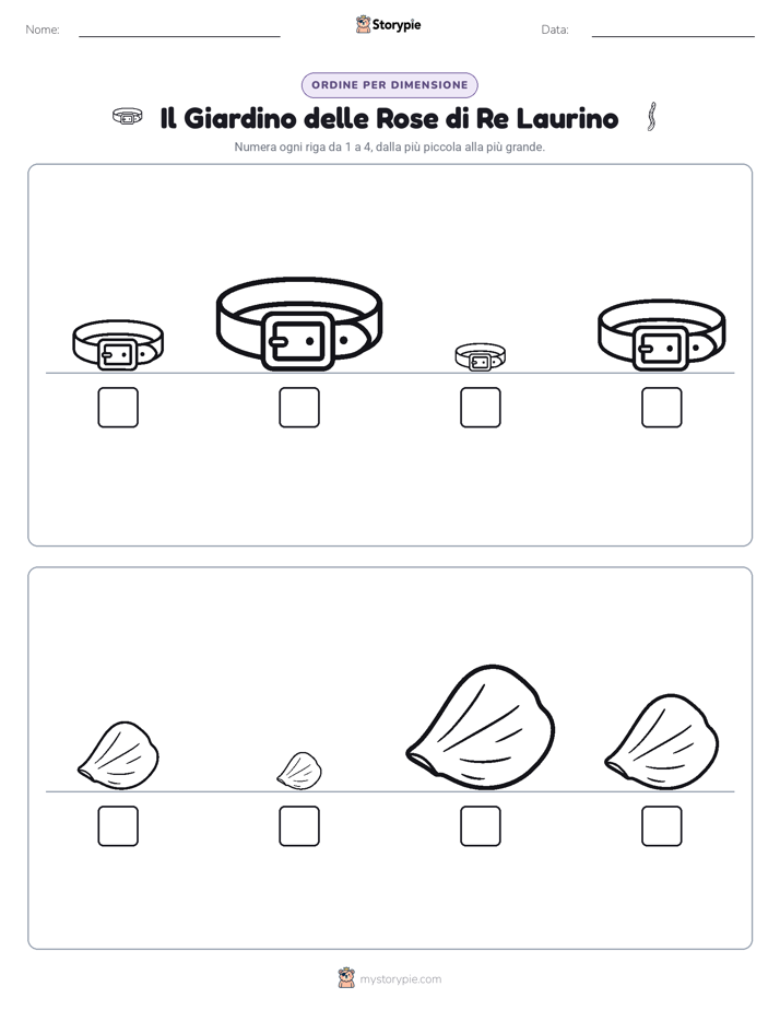 Ordine di Dimensione