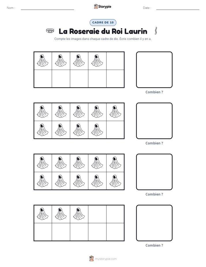 Cadre de Dix