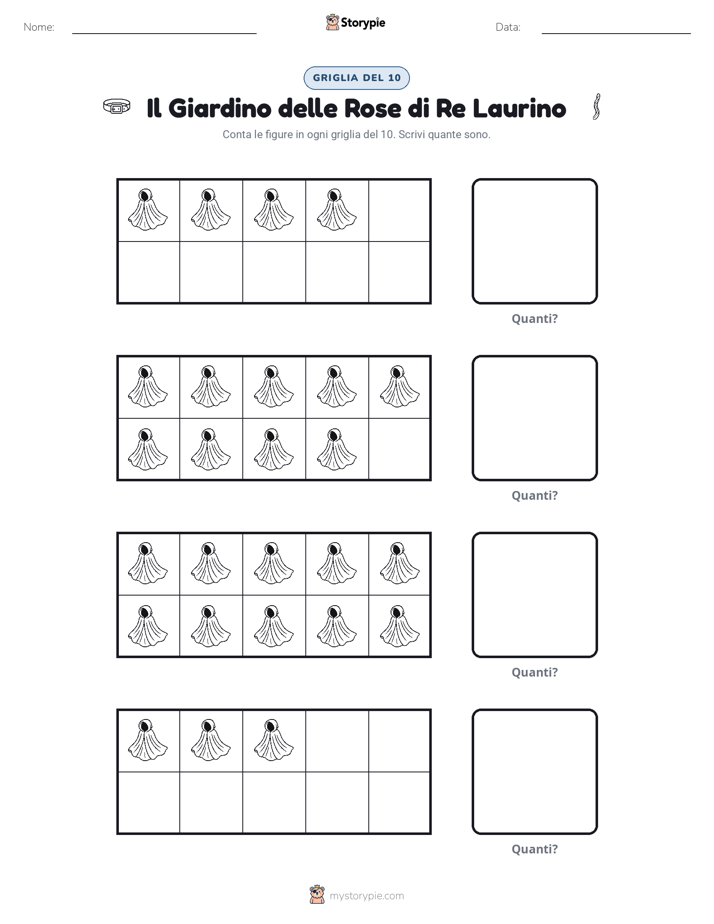 Cornice da Dieci