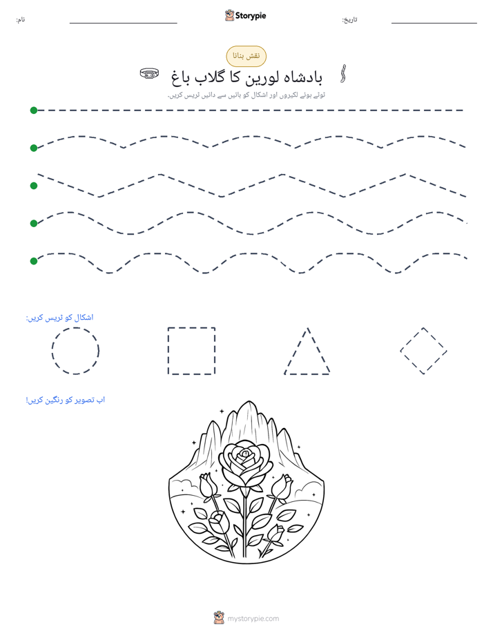 نقشہ بنانا
