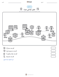 معاينة ورقة العمل القابلة للطباعة جون لوجي بيرد